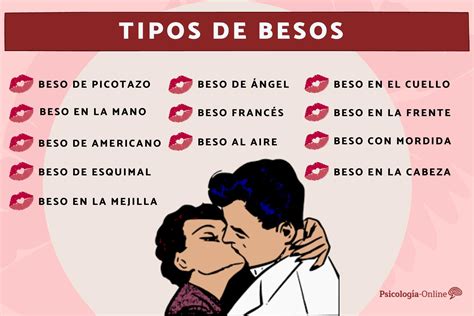gif de amor y besos|Significado gestos y besos de amor .